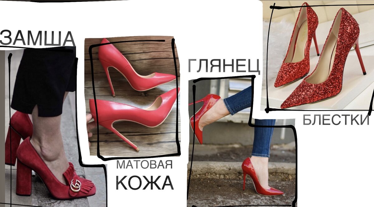 С чем носить красную обувь: 37 сногсшибательных идей