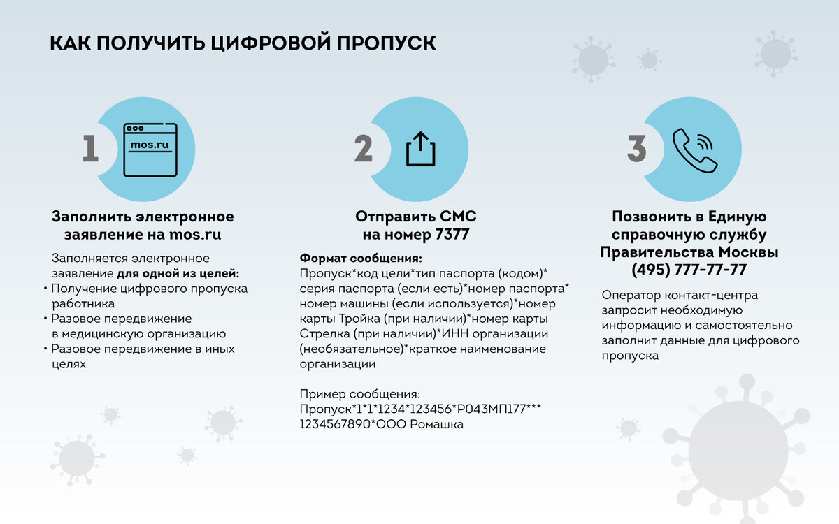 с сайта мэра Москвы С.С. Собянина 