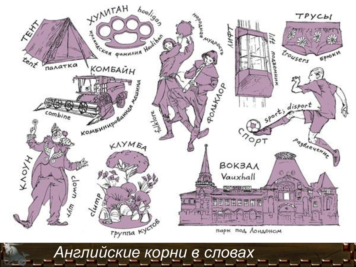 Заимствования в русском языке картинки
