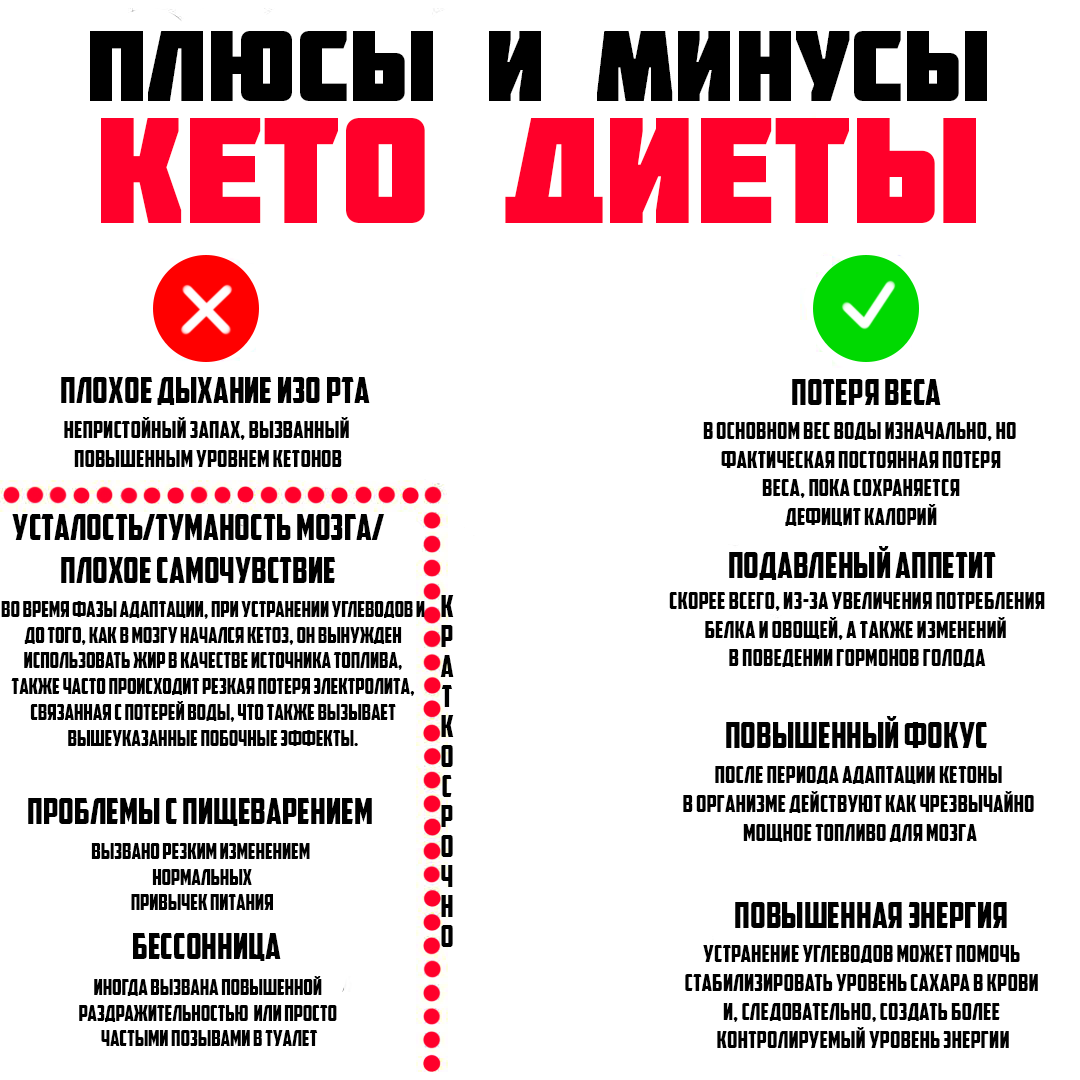 Изображение взято из официального инстаграма @fittips.prime 