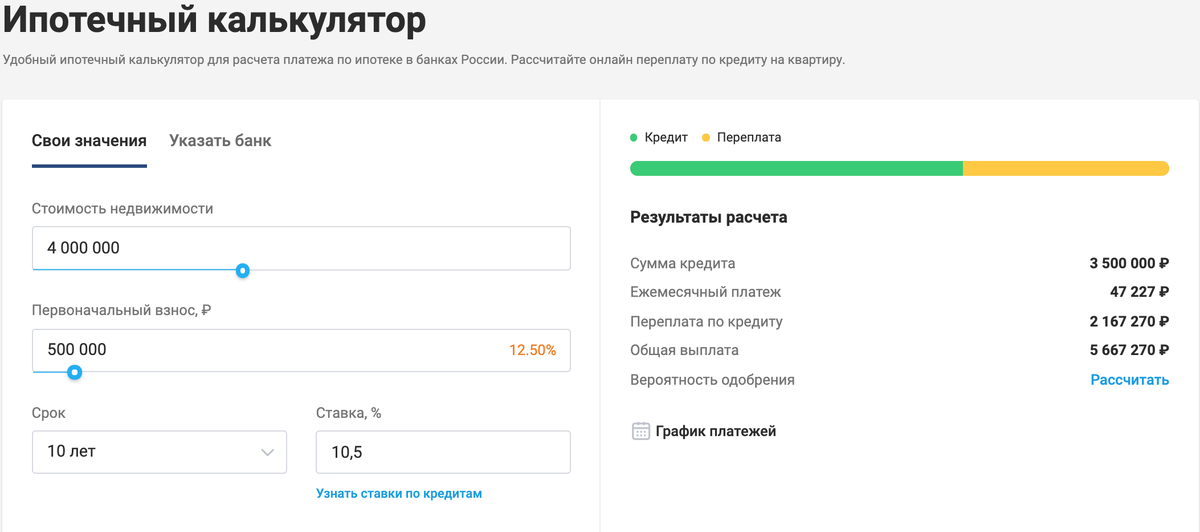 Пример: ипотечный калькулятор на сайте Банки.ру. URL: https://www.banki.ru/services/calculators/hypothec/