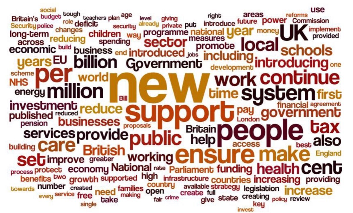 Английские слова красиво. Английский язык в картинках. Много текста. Много английских слов. Красивые иностранные слова.