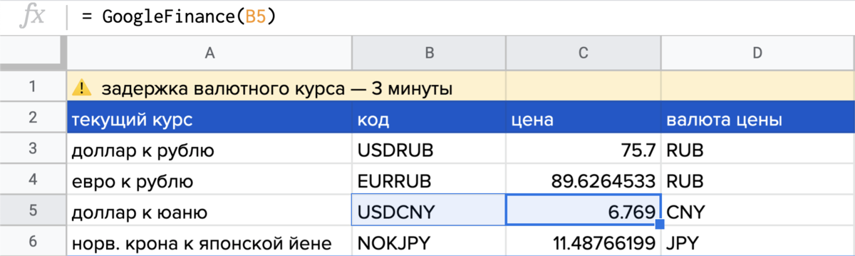 Формула курса валют в гугл таблицах Как конвертировать валюту в Google Таблицах База знаний Timeweb Community