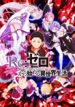 Re:zero