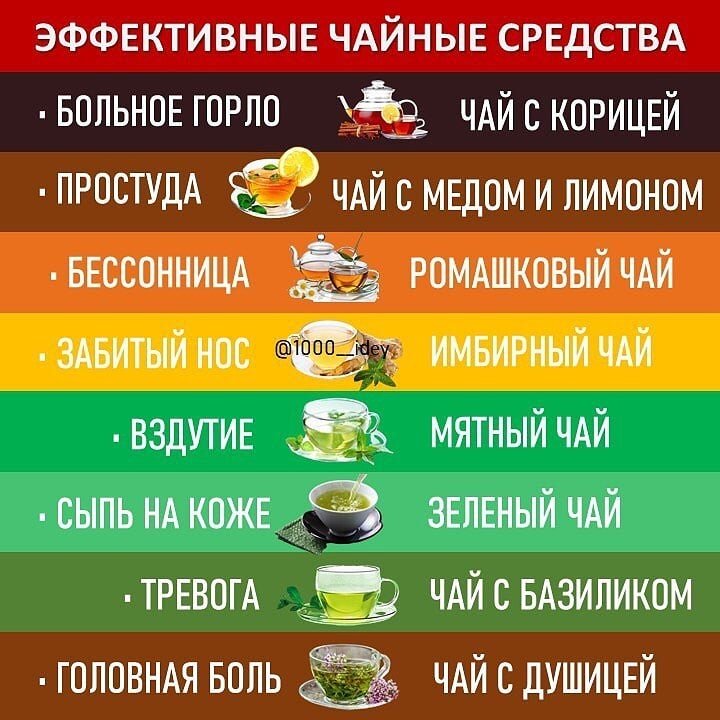 Чай для здоровья. Приятного чаепития. 