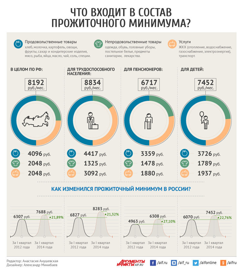 Смотрю я на то, что происходит с нашими пенсионными реформами, которые идут одна за другой и тенденция как-то настраивает на определенные мысли.-3