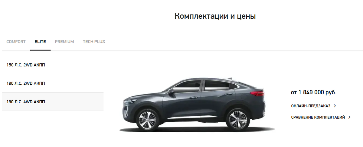 Источник- https://haval.ru/models/haval-f7x/