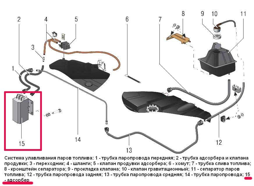 Ваз 2110 адсорбер схема