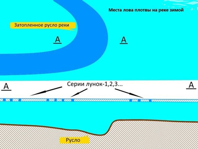 Спасибо за фото delta29.ru