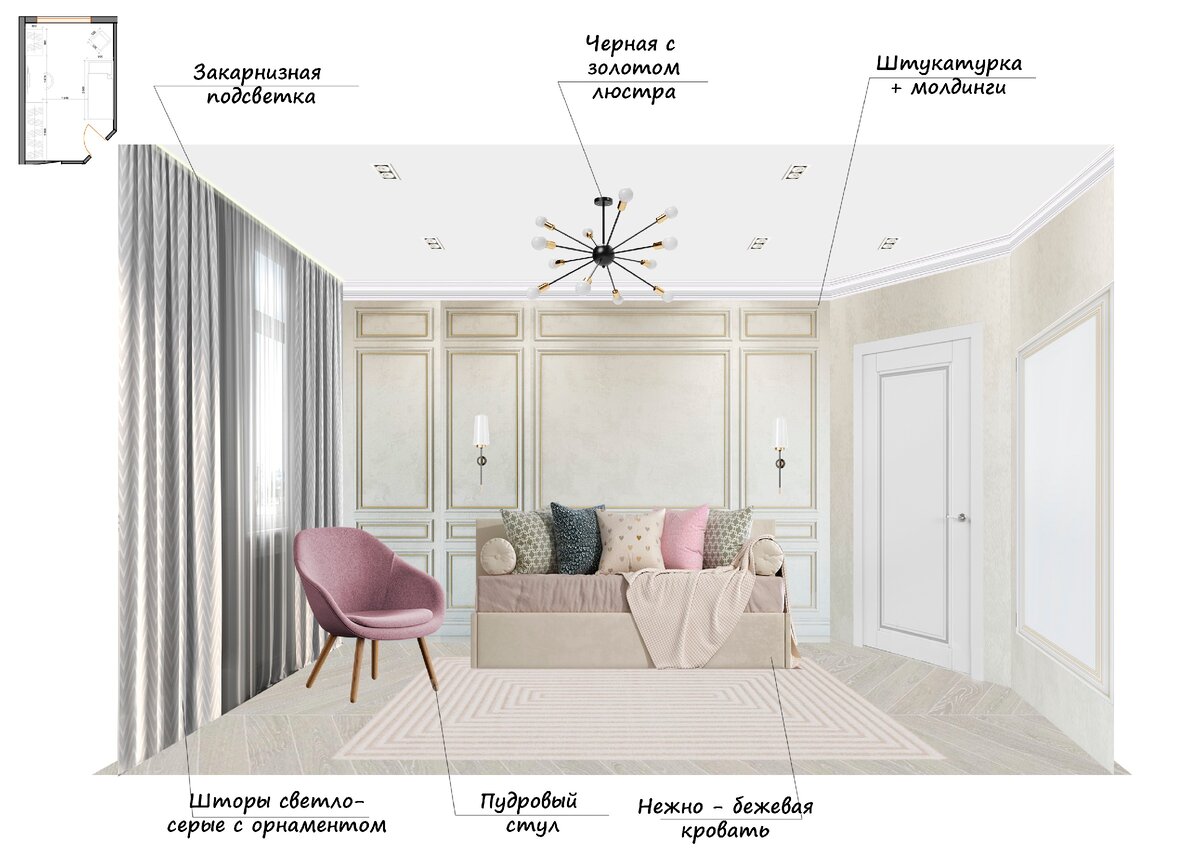 Эскиз - Дизайн детской вид на спальную зону. 