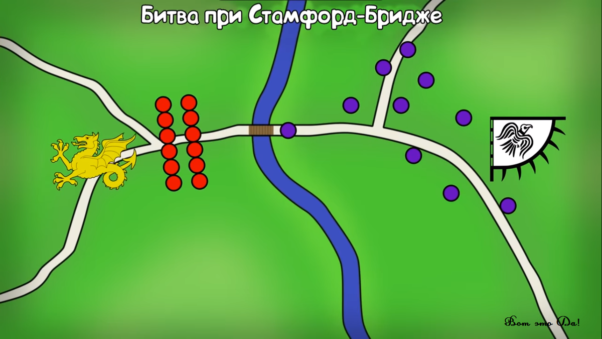 Последняя битва Викингов и Англичан.