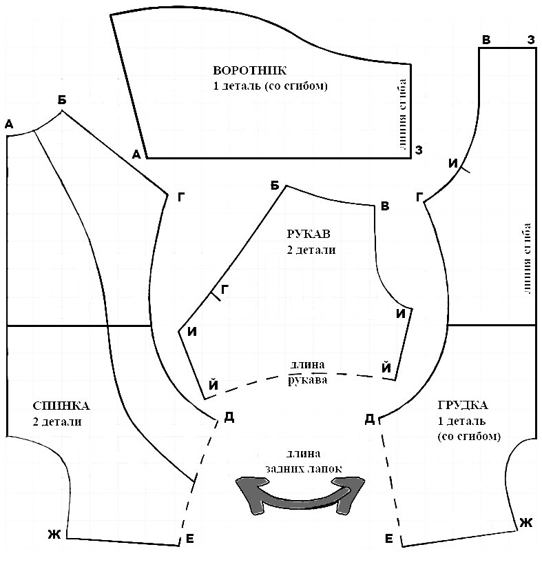 Как сшить комбинезон для собаки. Выкройка комбинезона для собак