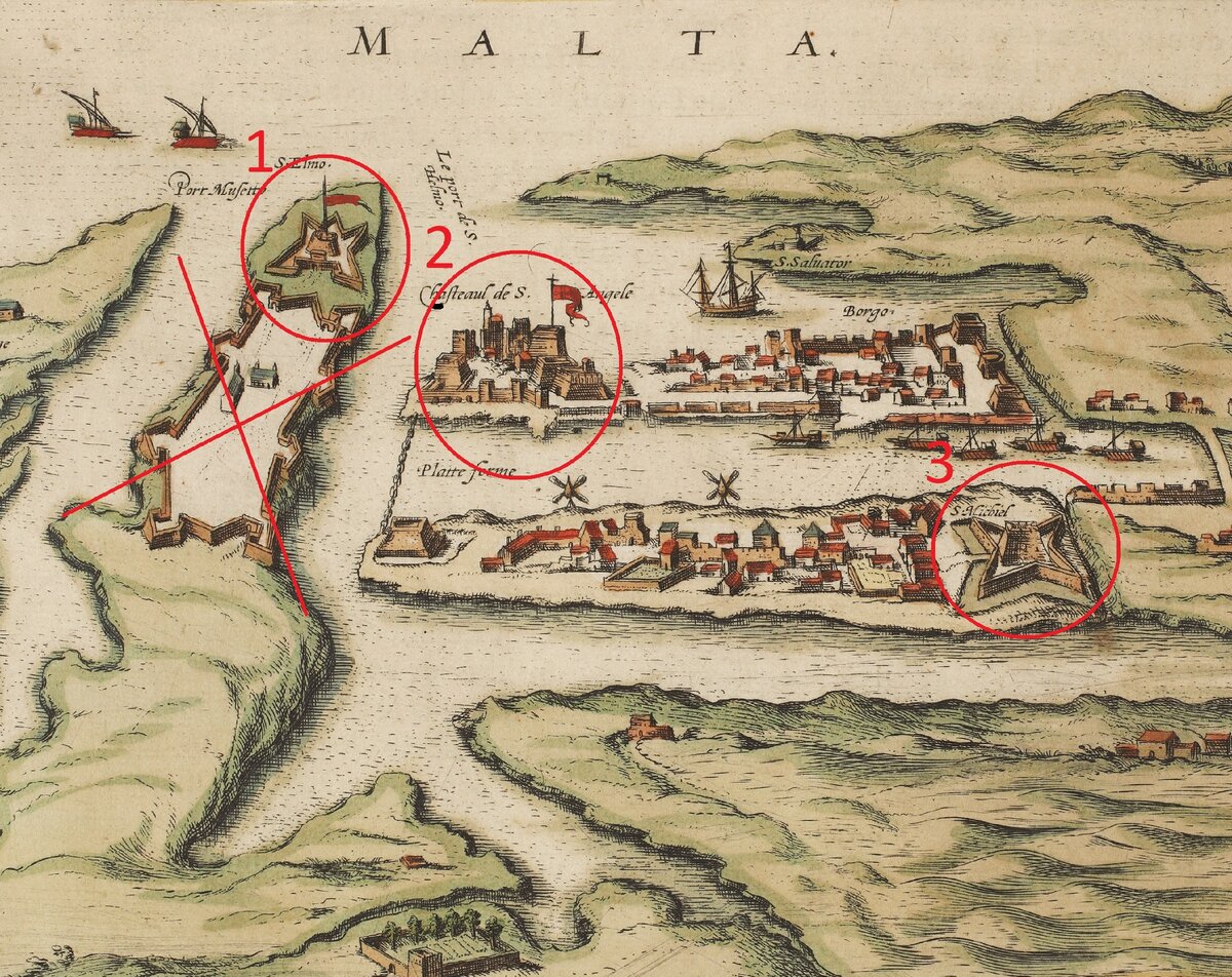 Укрепления Мальты в 1597 году. 1 - форт Святого Эльма; 2 - форт Святого Анджело; 3 - форт Святого Михаила. Крестиком отмечена строящаяся Валетта - города во время осады 1565 не было. Построен он позднее и назван в честь руководившего защитой магистра Ордена. Картографы: Georg Braun and Frans Hogenberg