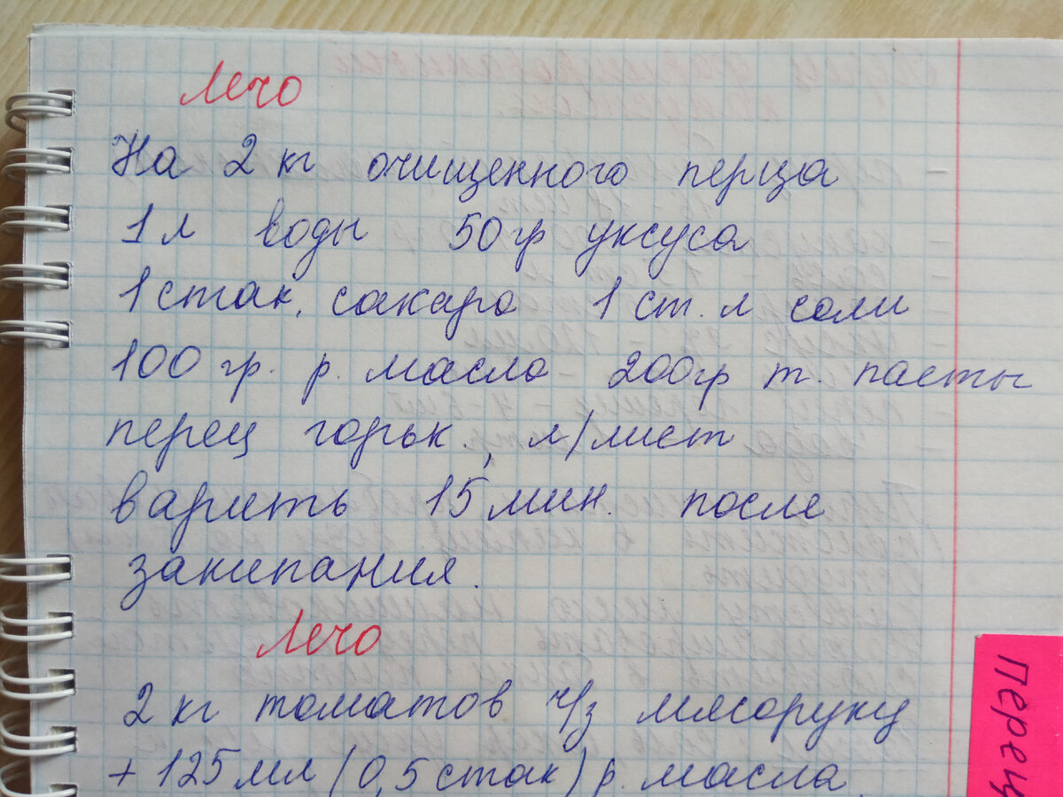 Все ингредиенты есть, перец почти дозрел дома. 