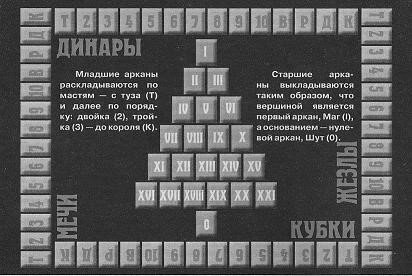 Изъятая из колоды одна карта оказалась семеркой треф какое событие