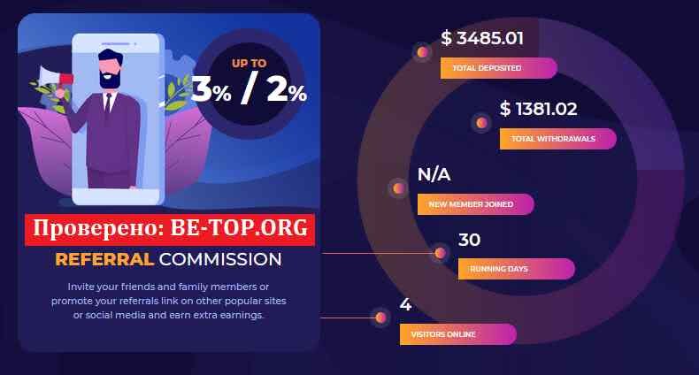 Возможность снять деньги с "ForexTrade Crypto" не подтверждена.