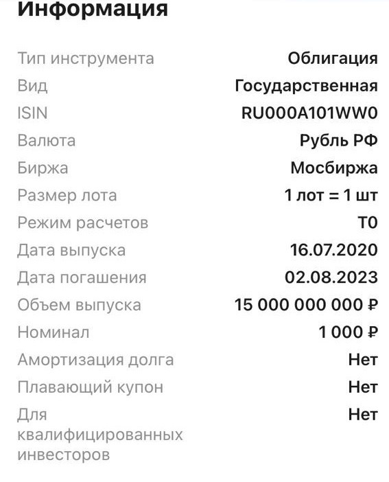 ОФЗ 53006