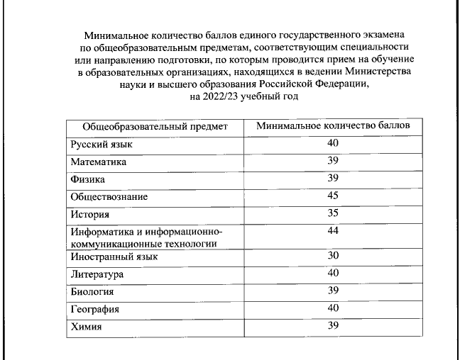 Скрин автора