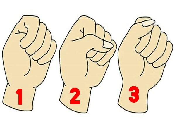 3 типа личности по сжатому кулаку