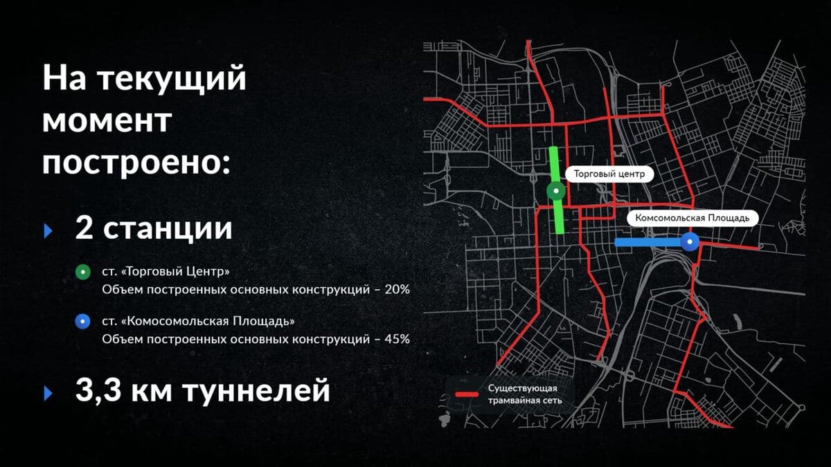 Почему в российских миллионниках не нужно строить метро! Доказываю на пальцах