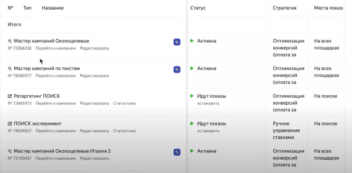 Скриншот рекламного кабинета. Раздел кампании.