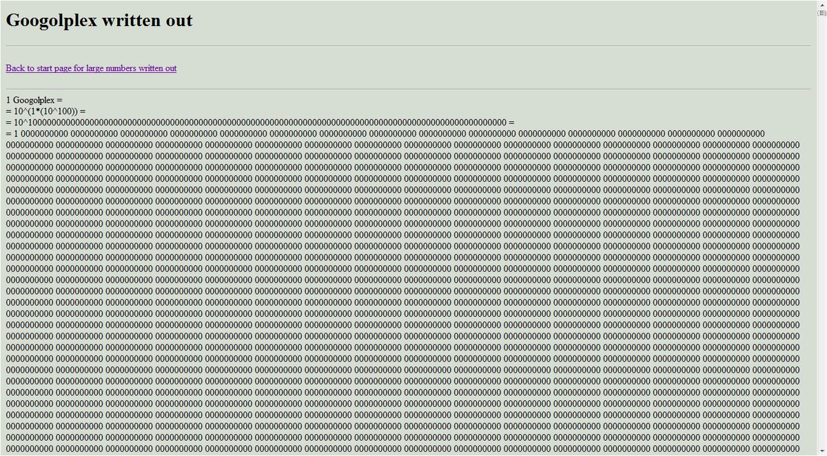 Самое простое число в мире. Число Гуголплекс сколько нулей. Гугл Плекс. Число гугл Плекс. 1 Гуголплекс.