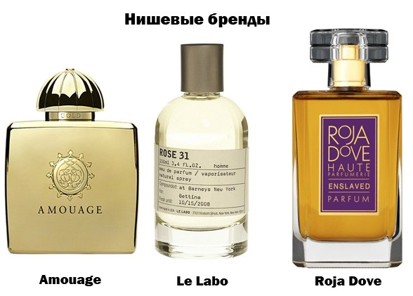 Селективный парфюм. Нишевый слово. Селективная парфюмерия бренды. Нишевый аромат гая риччи. Нишевый слово.