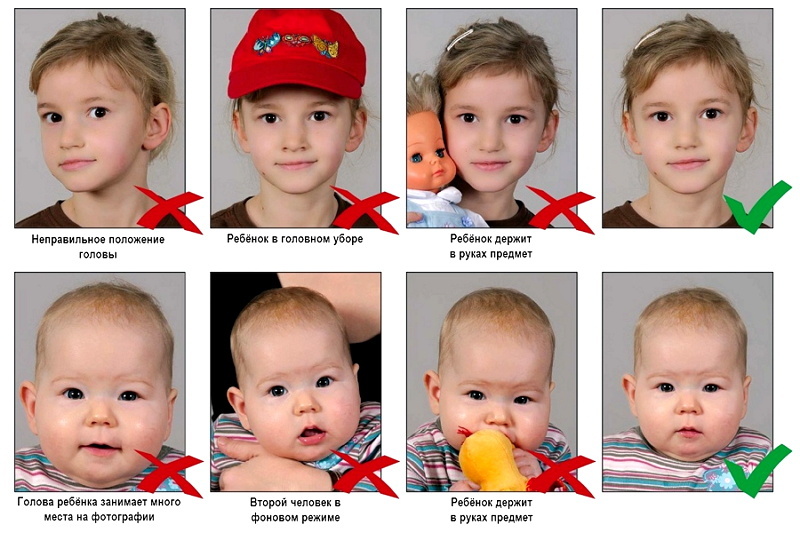 Выезд ребенка за границу