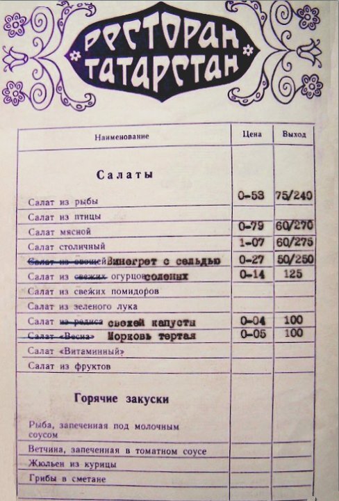 Меню санатория советских времен на неделю таблицы