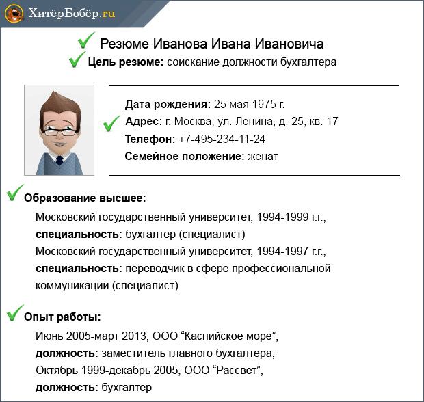 Образец резюме на работу школьника образец