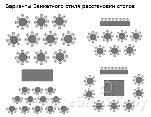 Расстановка столов на банкете схема