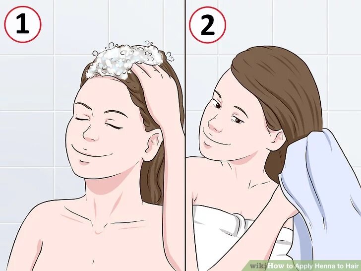 Иллюстрация Wiki How