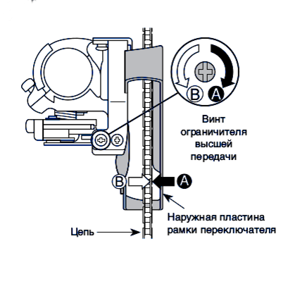 Настройка переднего переключателя shimano. Схема настройки переднего переключателя скоростей на велосипеде. Настройка переднего переключателя скоростей Shimano. Регулировка переднего переключателя скоростей велосипеда. Регулировка переднего переключателя скоростей велосипеда Shimano.