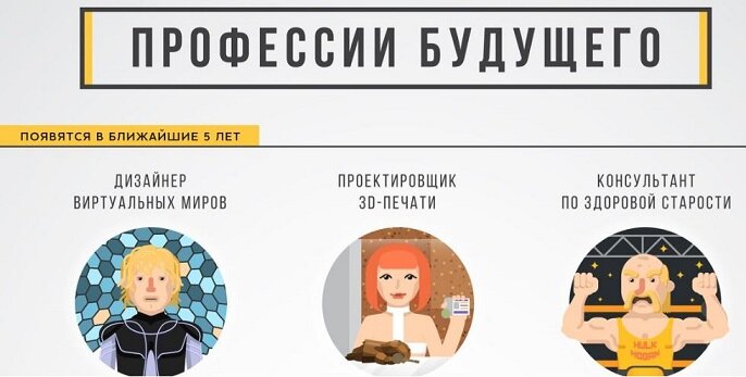 Новые