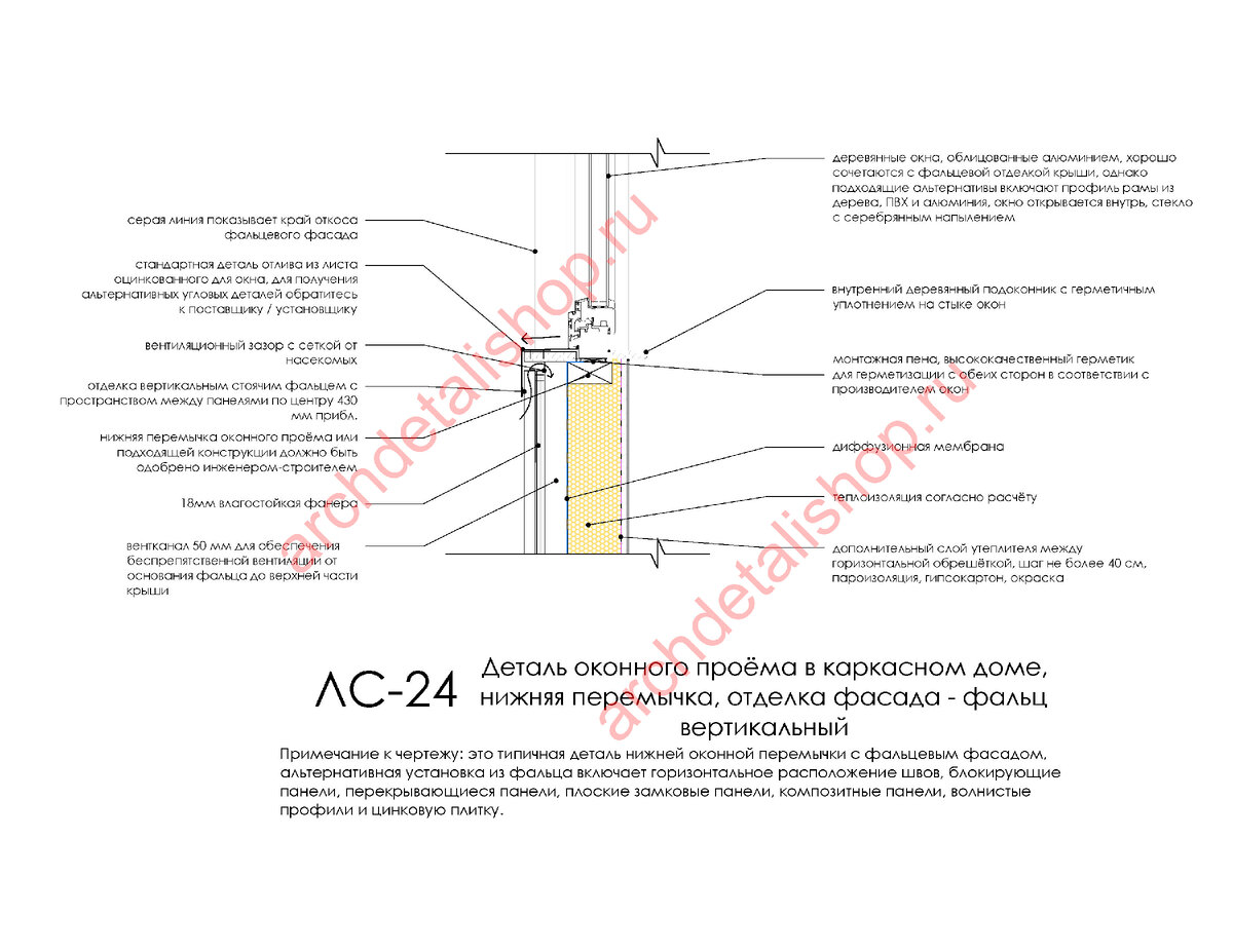 Вертикальное сечение окна