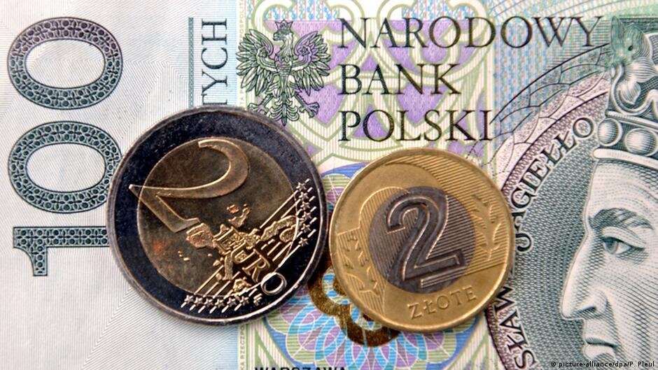 Какая экономика польши. Экономика Польши. Экономическое развитие Польши. Экономика Польши картинки. Экономика Польши кратко