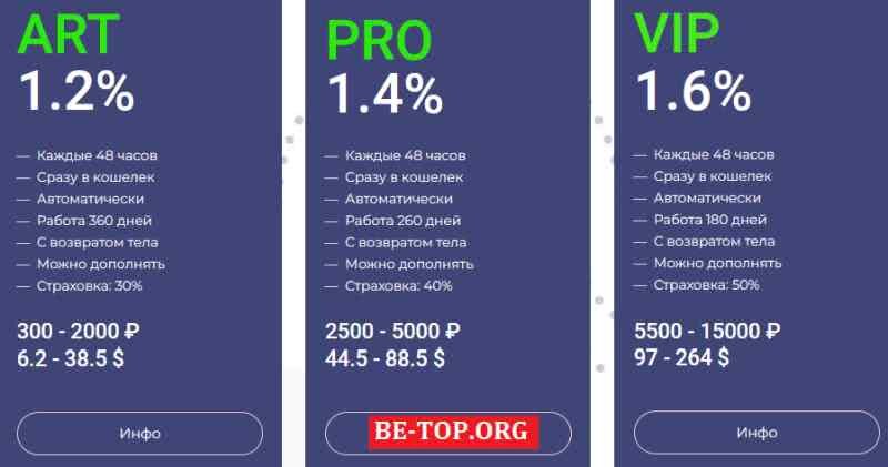 Возможность снять деньги с "LIBERTY" не подтверждена.