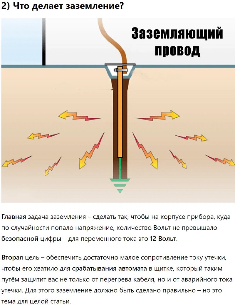 5 вопросов электрику – дезинформация от Электрика для всех | Yury Kharechko  | Дзен