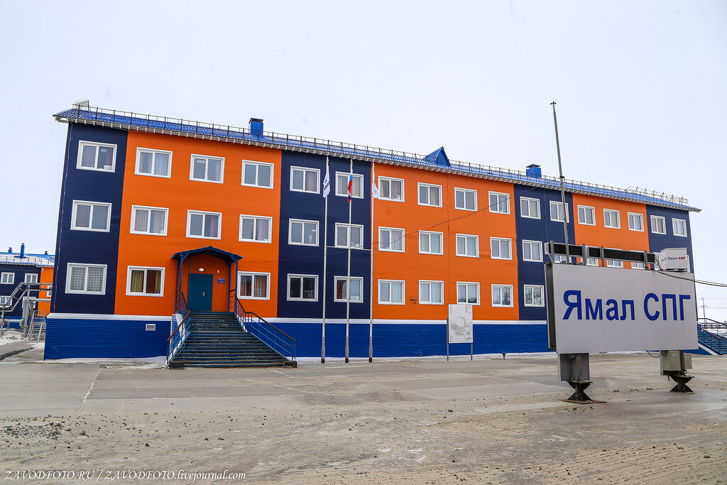 Ямал сабетта стройка. Сабетта ямал вакансии. Сабетта ямал вакансии. Сабетта вахтовый поселок. Сабетта вахтовый поселок.