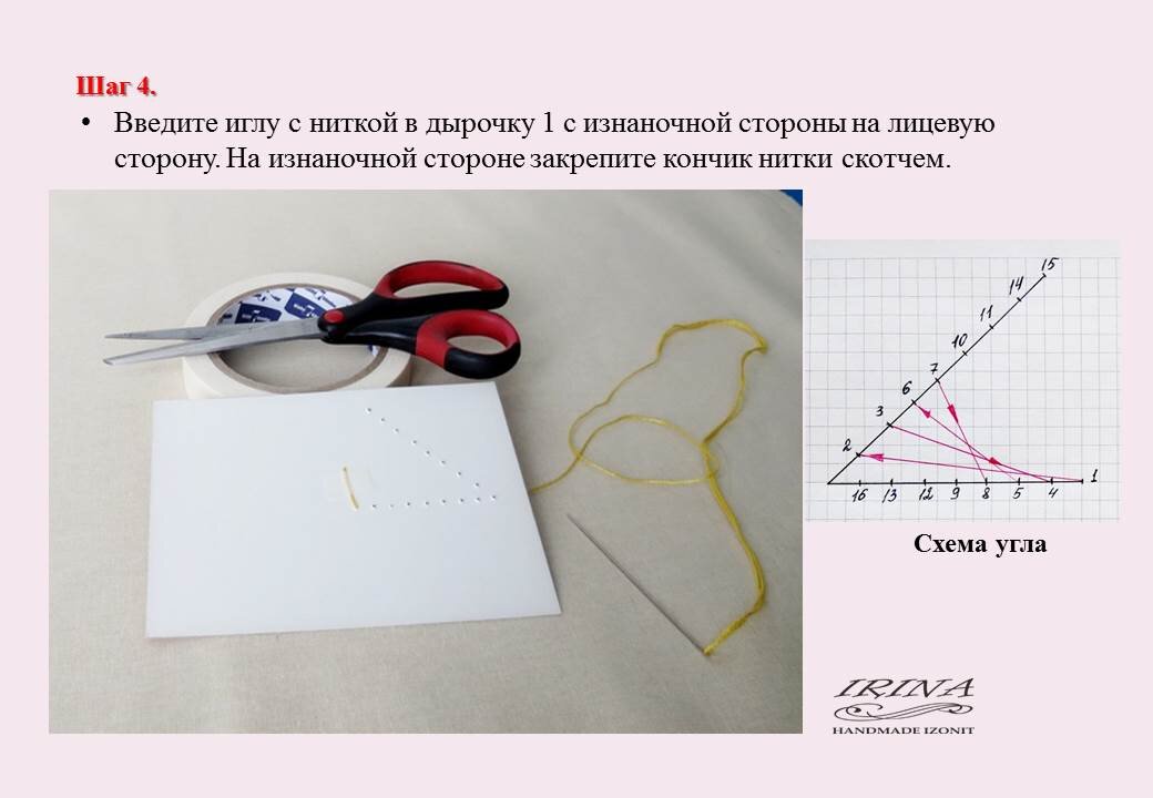 Картина панно рисунок Изонить Зодиак изонить схемы Картон Нитки