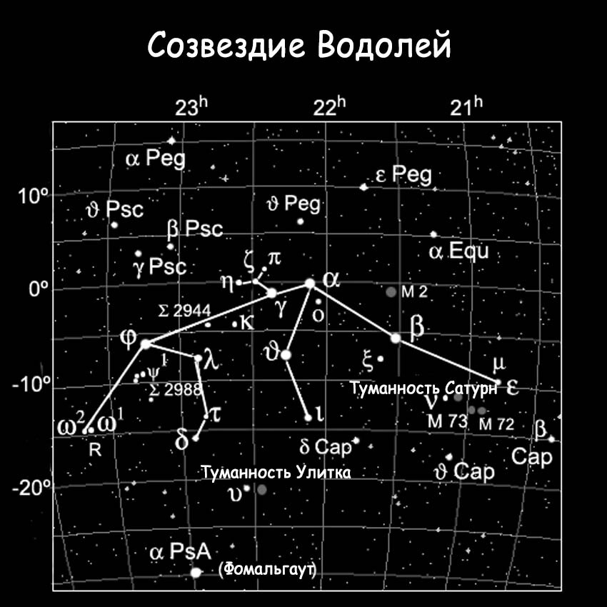 Созвездие Водолея звезда Садальмелик.. Водолей знак зодиака Созвездие. Альфа звезда созвездия Водолей. Созвездие Водолей на карте звездного неба.