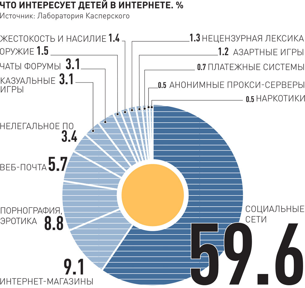 Это не пугалка- это правда жизни.