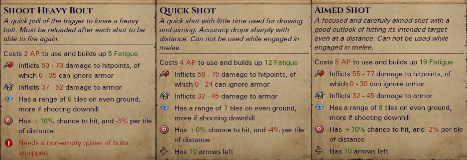 Слева направо - выстрел из арбалета/выстрел из лука/прицельный выстрел из лука. У арбалета показан бонус к точности всего 10% - причина в том что это гоблинский арбалет. В обычном случае бонус составит как я и написал 15%.