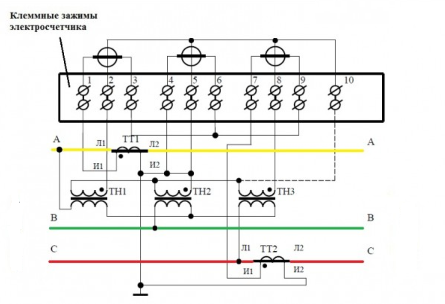 Подключение счетчика тока через трансформатор по схемам