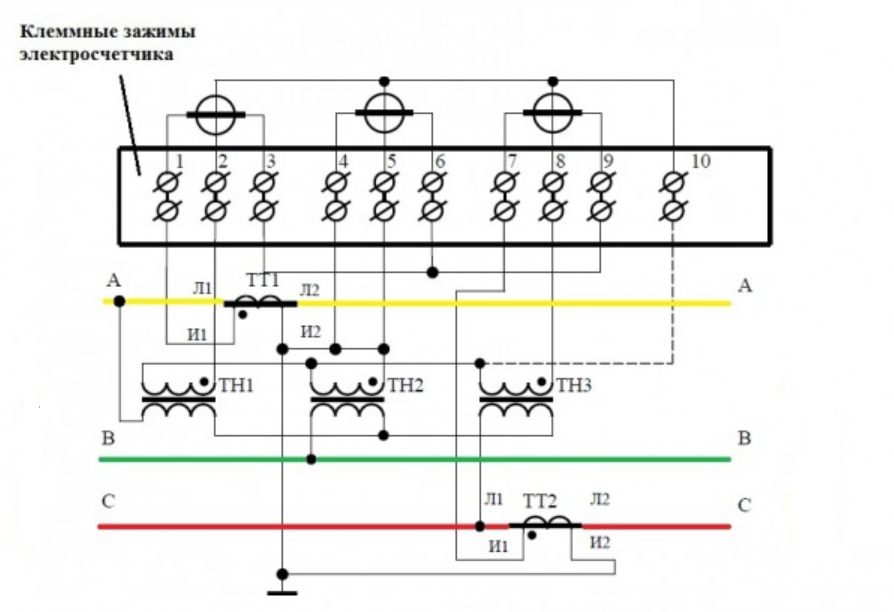 Схема подключения трехфазного счетчика электроэнергии через измерительные трансформаторы