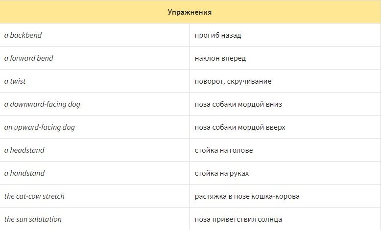 Work job Profession разница. Разница между work job occupation Profession. Job work разница. Разница между job Profession occupation career.