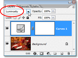 Изменяем режим наложения корректирующего слоя «Кривые» на «Яркость»