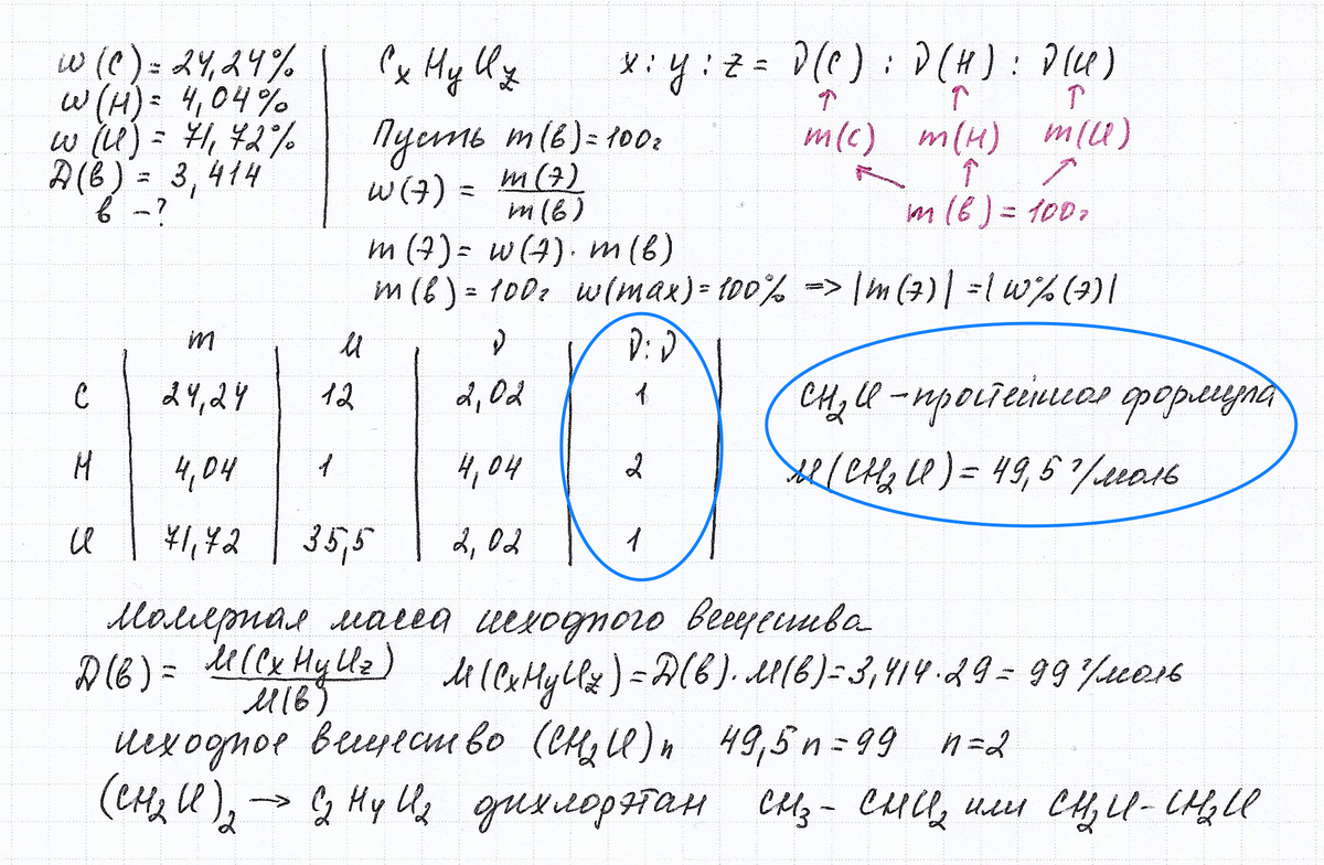 Секретная шпаргалка по химии. 5.3. Вывод формулы вещества по массовой доле  элементов + шипы кратности | Репетитор-профессионал Богунова В.Г. | Дзен