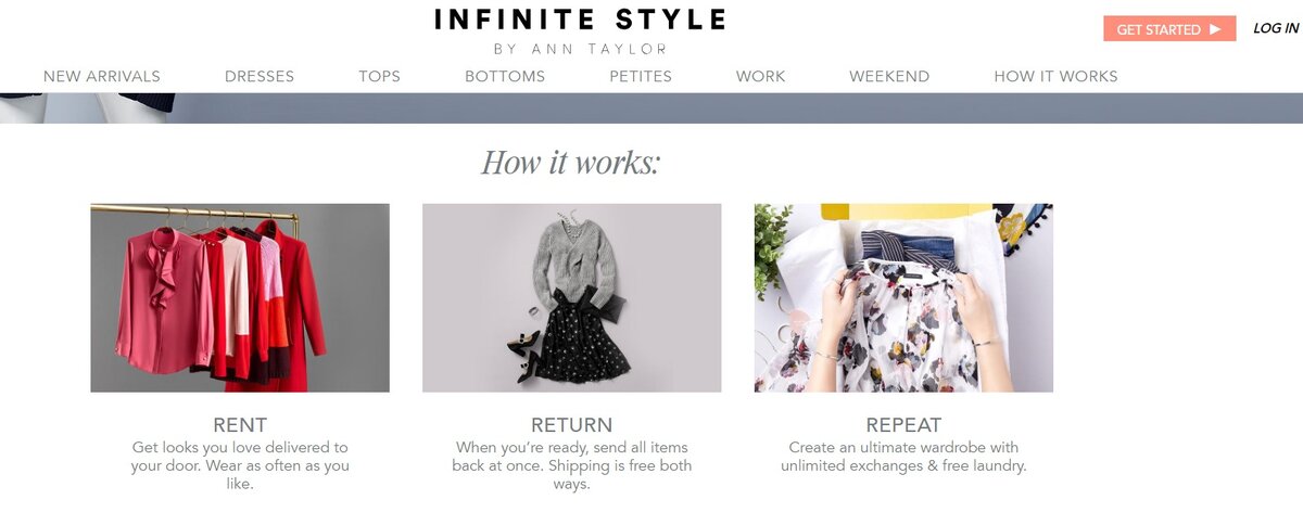 Сайт Ann Taylor. Фото: снимок с экрана 