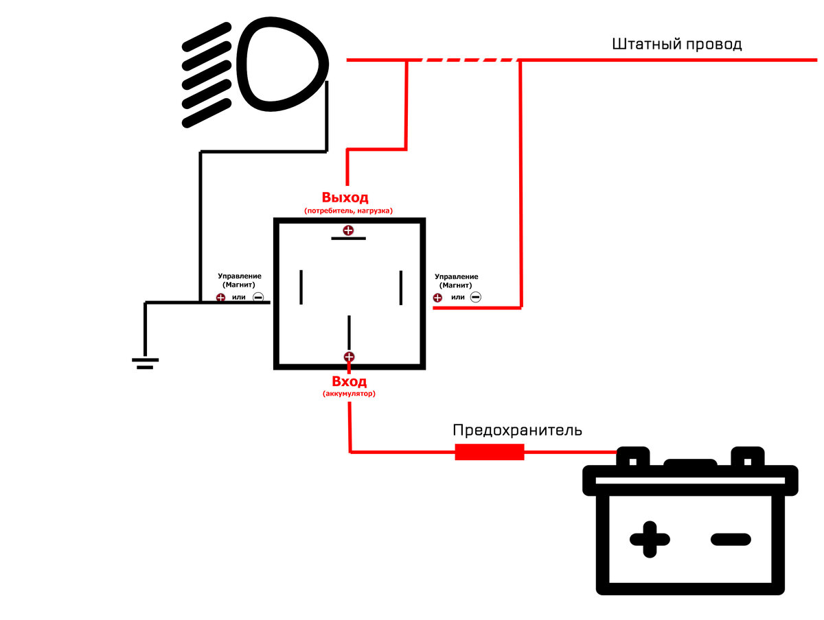 Схема подключения светодиодной фары на мотоцикл